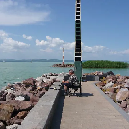 Balaton Art